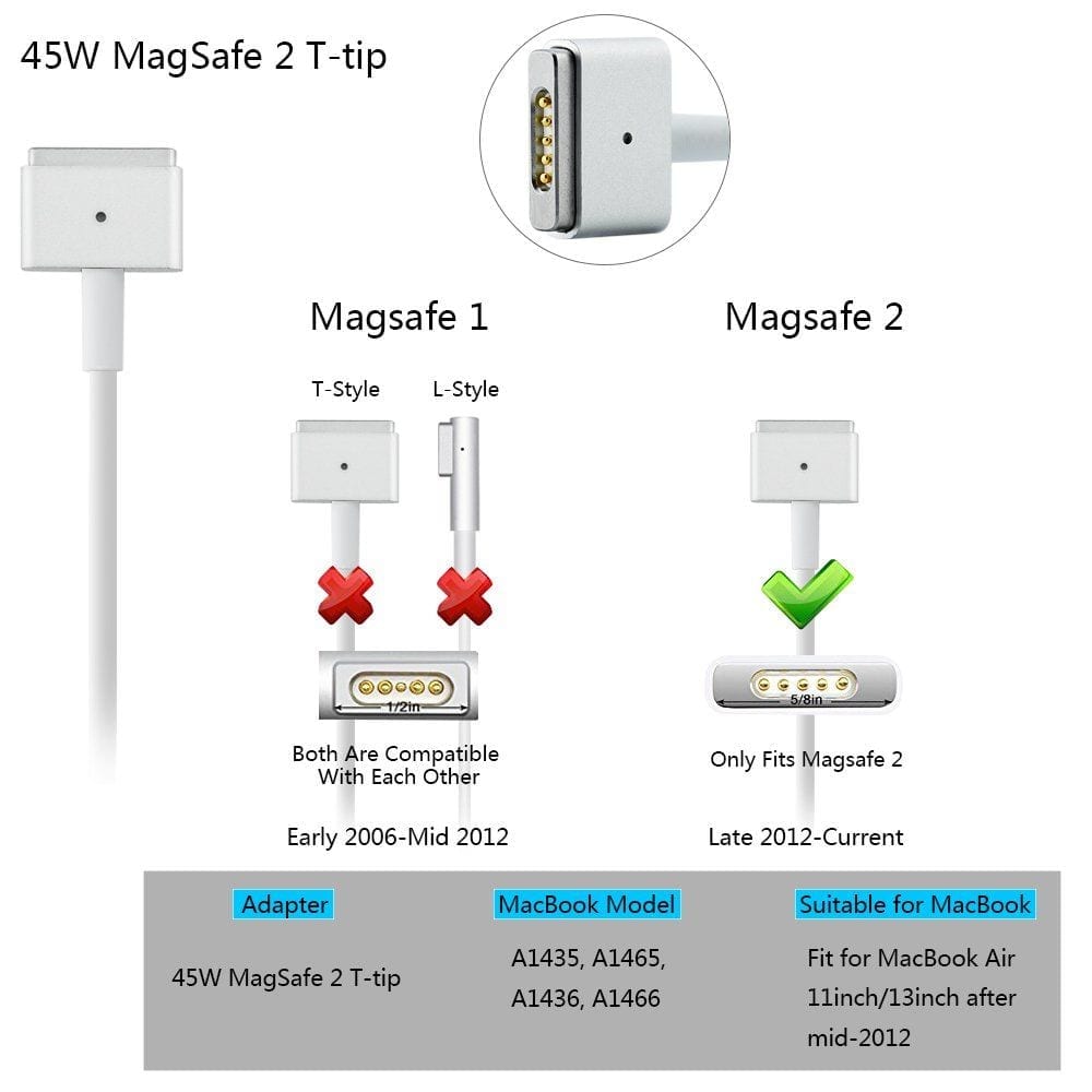 Magsafe 45w T-Tip Laptop Adapter for Macbook Air 11-inch and 13-inch –  eBuy INDIA