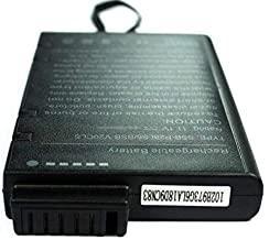 Laptop Battery Samsung v20 v25 p28sp28 ssb-p28ls6 ssb-p28ls6/e ssb-p28ls9 ssb-v20cls/e dr202 kb16038