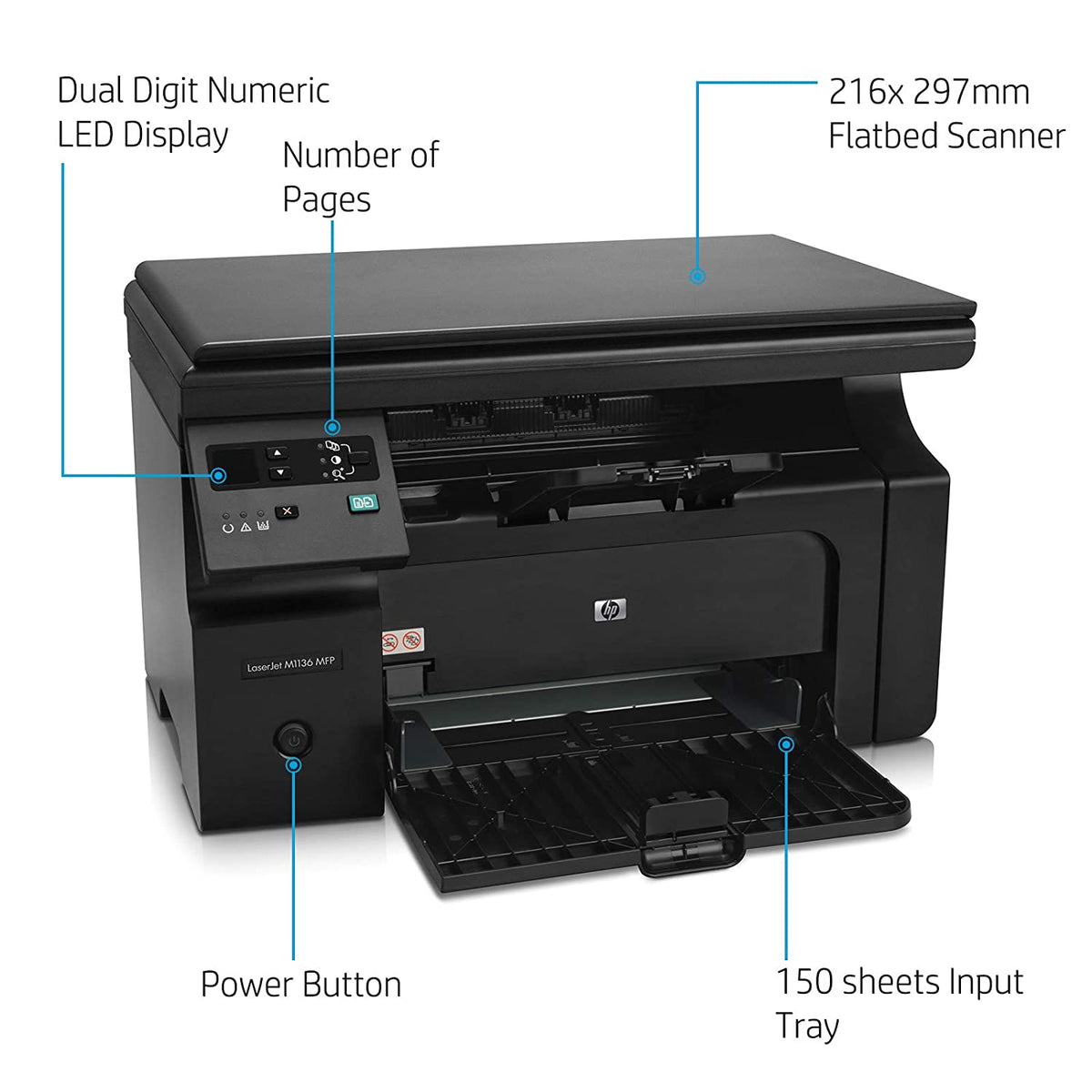 HP Laserjet Pro M1136 Monochrome Multi-function Laser Printer – eBuy INDIA